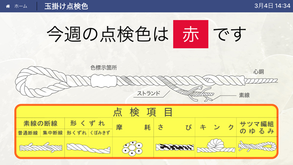 玉掛けワイヤー点検色
