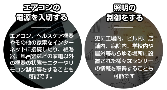 IoTの活用イメージ