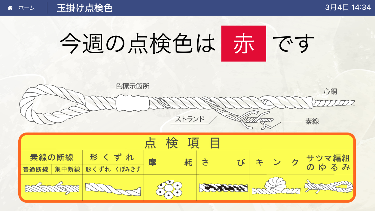玉掛けワイヤー点検色